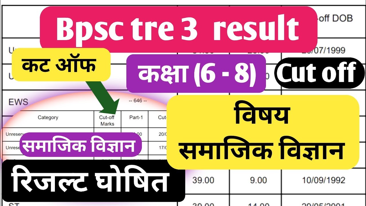 bpsc tre 3 class 6 to 8 social science cut off// #bpsctre3 #bpscteachervacancy #bpsctre3cutoff