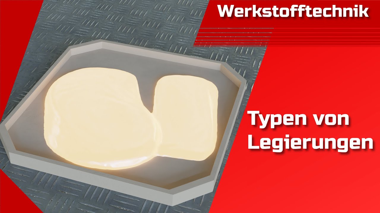 Legierungstypen (Arten von Legierungen: Mischkristall- & Kristallgemisch-Legierungen)