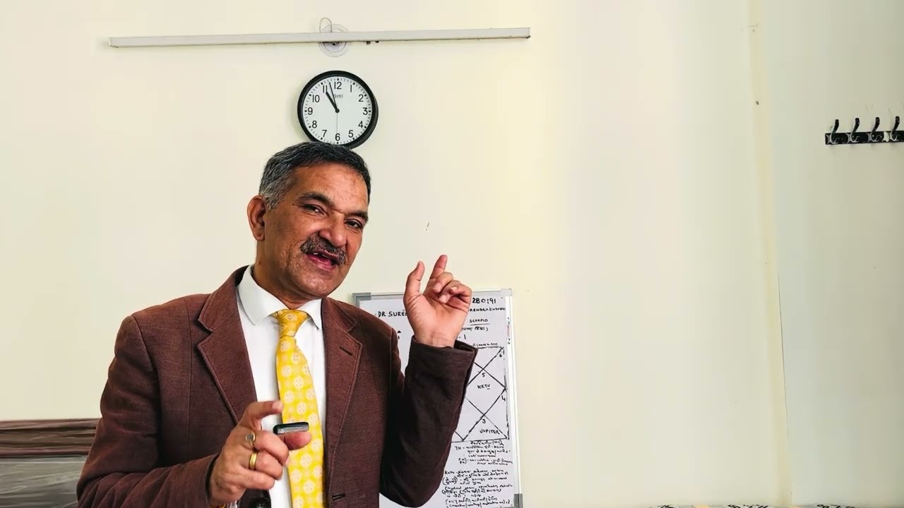 Vrishchik (Scorpio) Mystery of Ketu, your work, passion and Career# Dr Surendra Khansili 