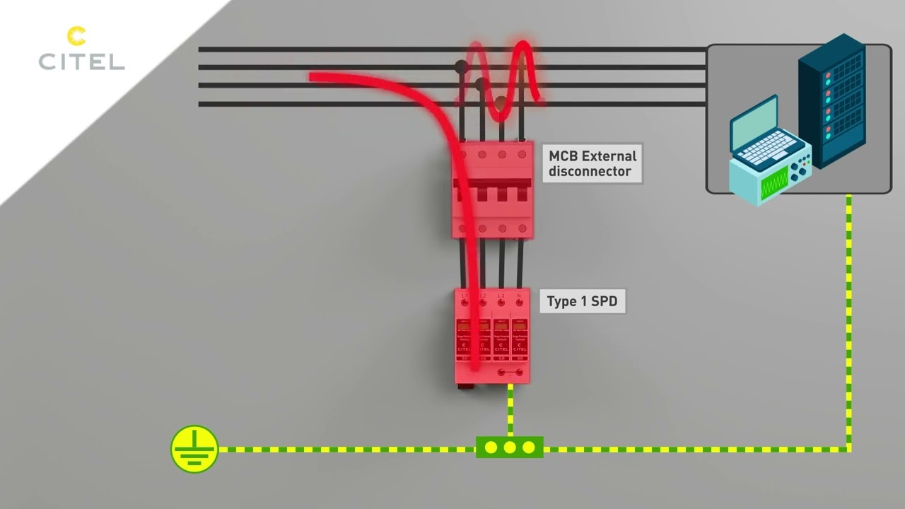 Citel SPD Specific Disconnectors (SSD) for short circuit protection