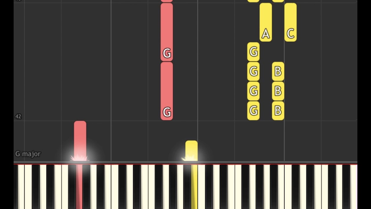 Okja Soundtrack: Mamas & Papas - Dedicated To The One I Love (Piano sheet & Synthesia)