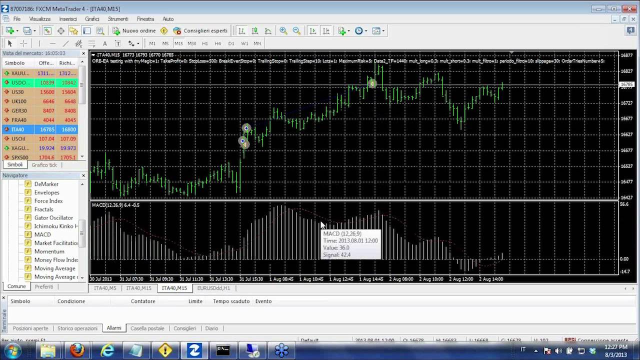 Expert advisors con Metatrader 4