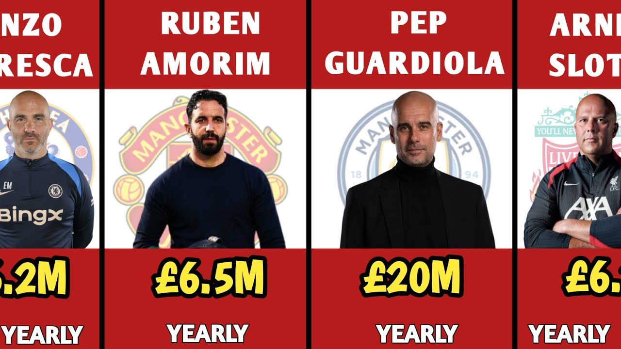Premier League Manager YEARLY Salary 2024/2025 | Pep Guardiola, Ruben Amorim, Enzo Maresca
