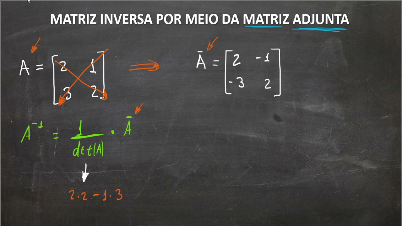 Matrizes - Matriz Inversa por meio da Matriz Adjunta