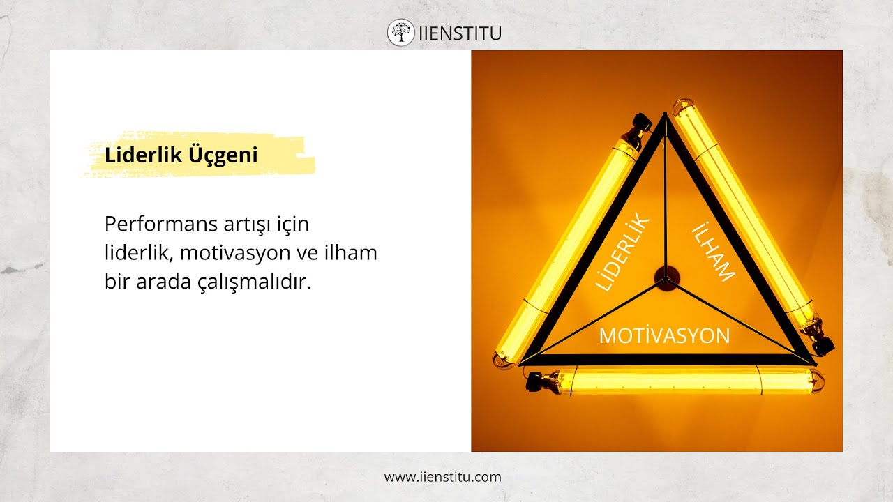 Liderlik, Motivasyon ve İlham ile Çalışan Performansını Artırma
