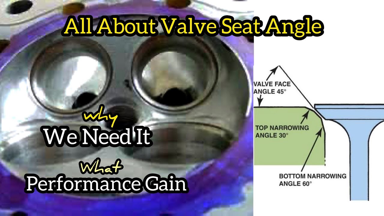 Basics of a Valvejob: the difference a 3 angle seat can make