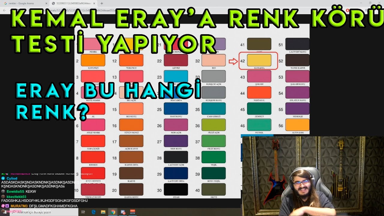 Kendine Müzisyen - Renk Körü Eray'a Renk Testi Yapıyor. w/Erik Dalı
