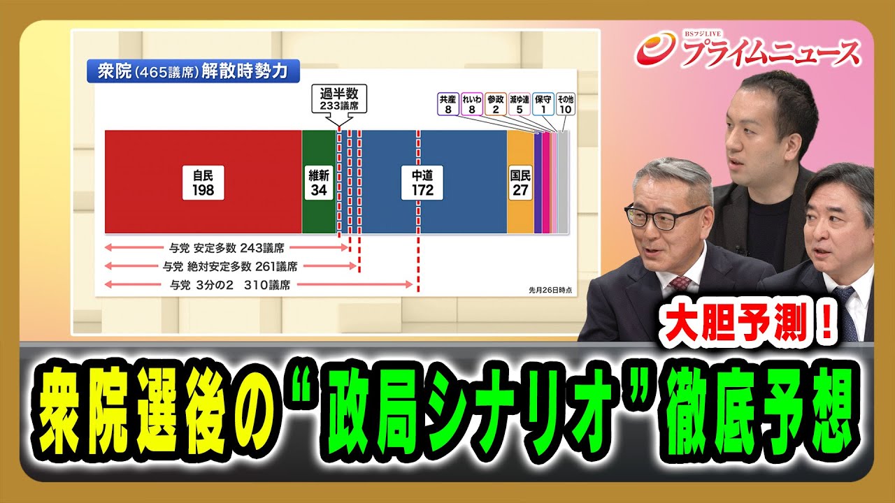 【政局シナリオ大胆予測！】衆院選後の“政局シナリオ”徹底予想 2026/02/06放送＜後編＞【BSフジ プライムニュース】