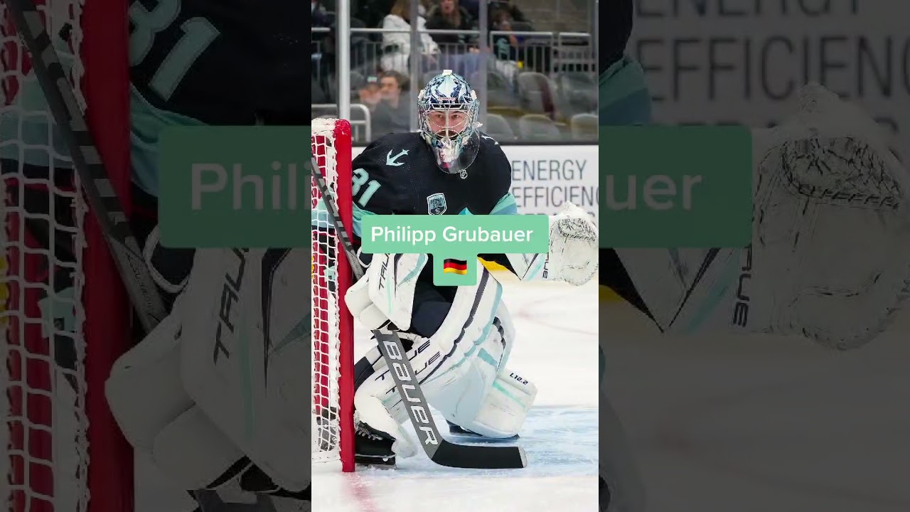 Can you pronounce our European stars' names? #NHLEurope #hockeytok