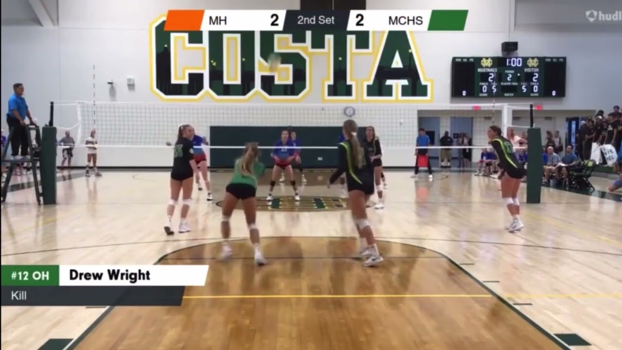 Charlie Fuerbringer Mira Costa High School Volleyball Highlights 2022