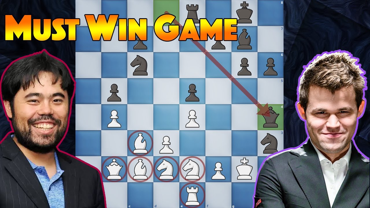 How to Play Berlin Defense | Nakamura vs Carlsen | Magnus Carlsen Chess Tour Finals 2020