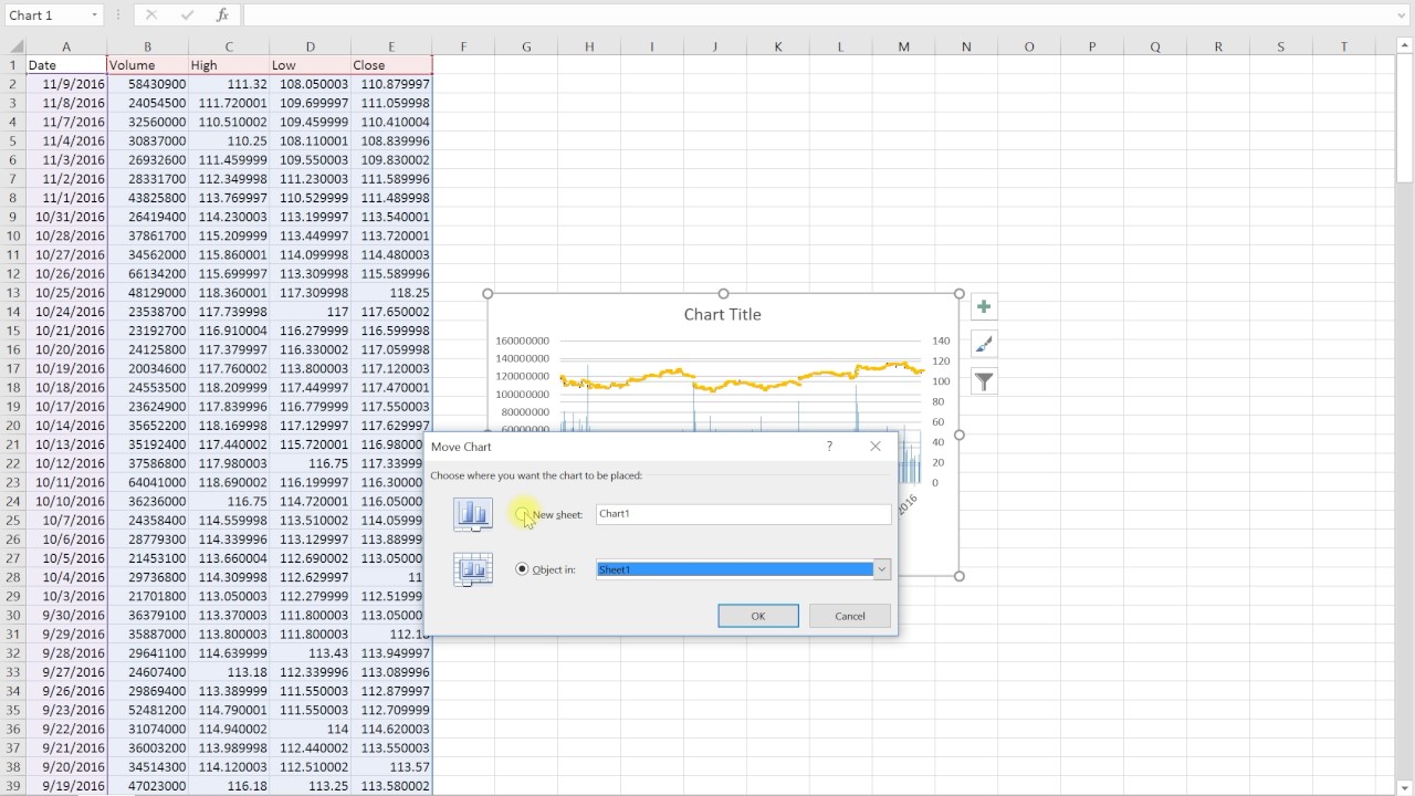 How to Create a High-Low-Close  Stock Graph in MS Excel