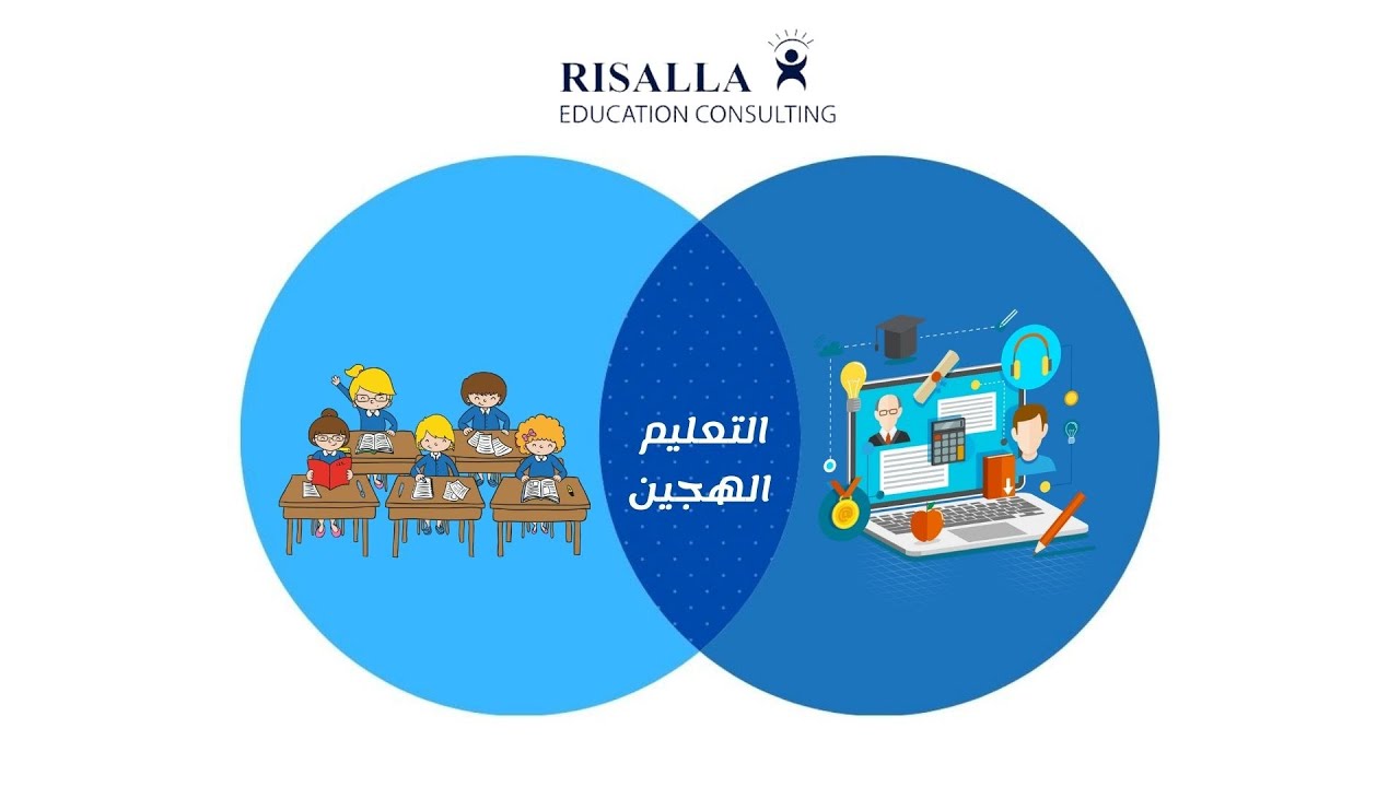 Hybrid Learning التعليم الهجين