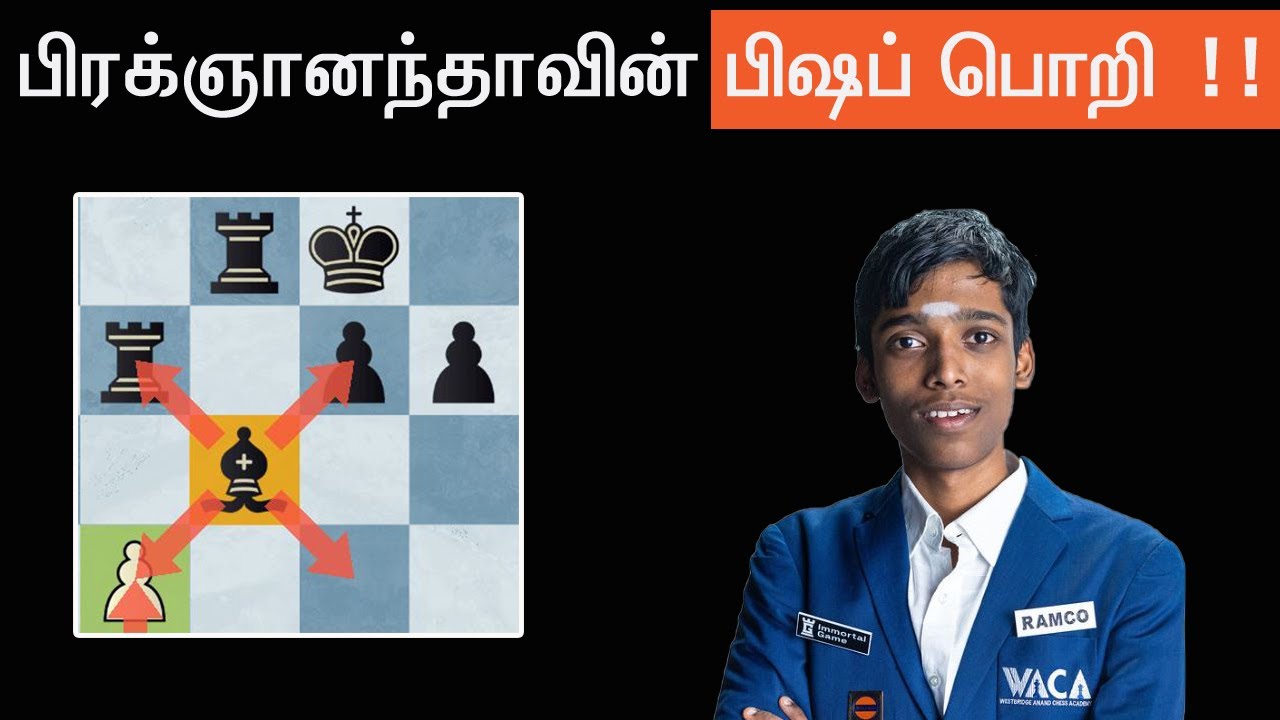 Pragg vs Ivan Zemylyanski , Fide Grand Swiss 2025 Round 2 , Sathuranga Chanakyan