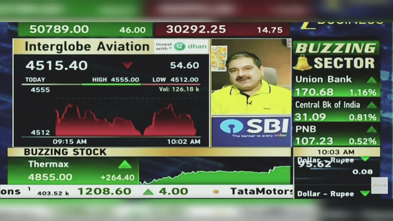 Interglobe Aviation Share Latest News: Interglobe Aviation Share Latest News Today | May 29, 2026