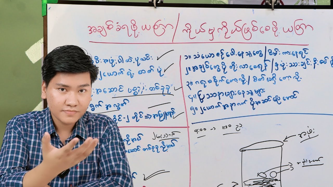 အချစ်တွေပိုတိုးလာစေပီး ကိုယ့်မှကိုယ်သဲသဲလှုပ်ဖြစ်စေဖို့
