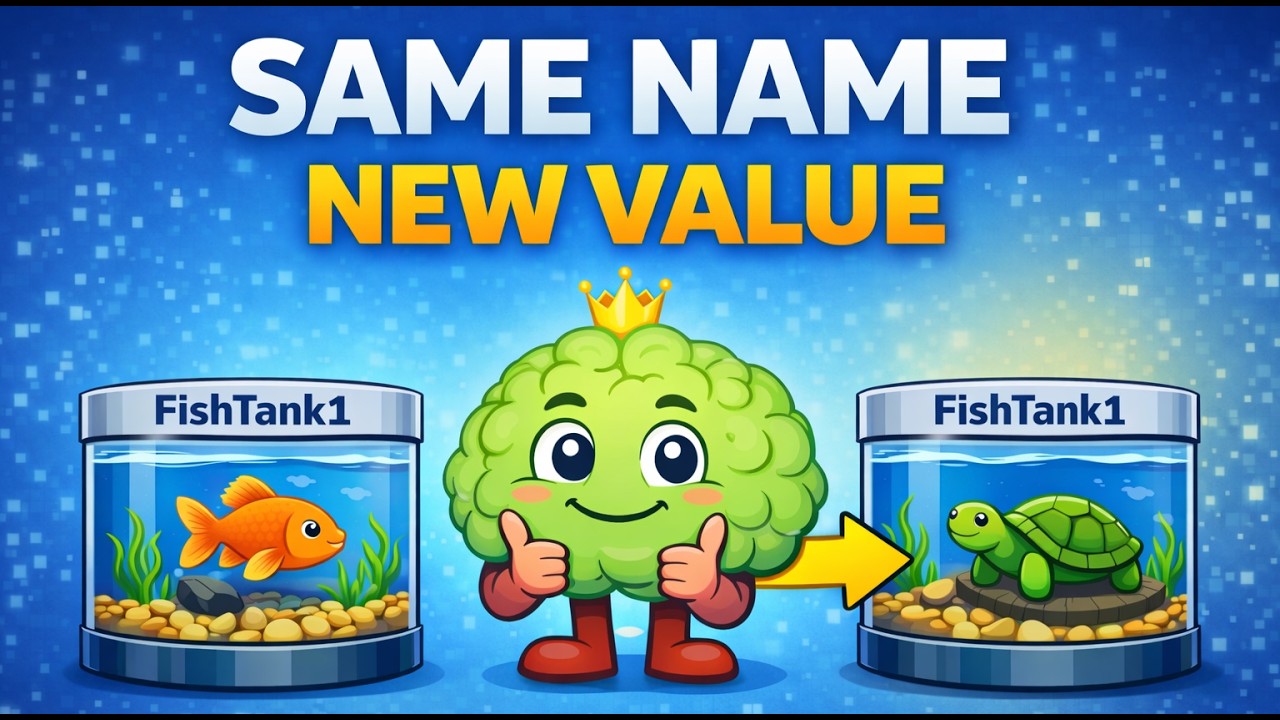 Coding for Kids: Same Name, New Value (The Real Meaning of Variables)
