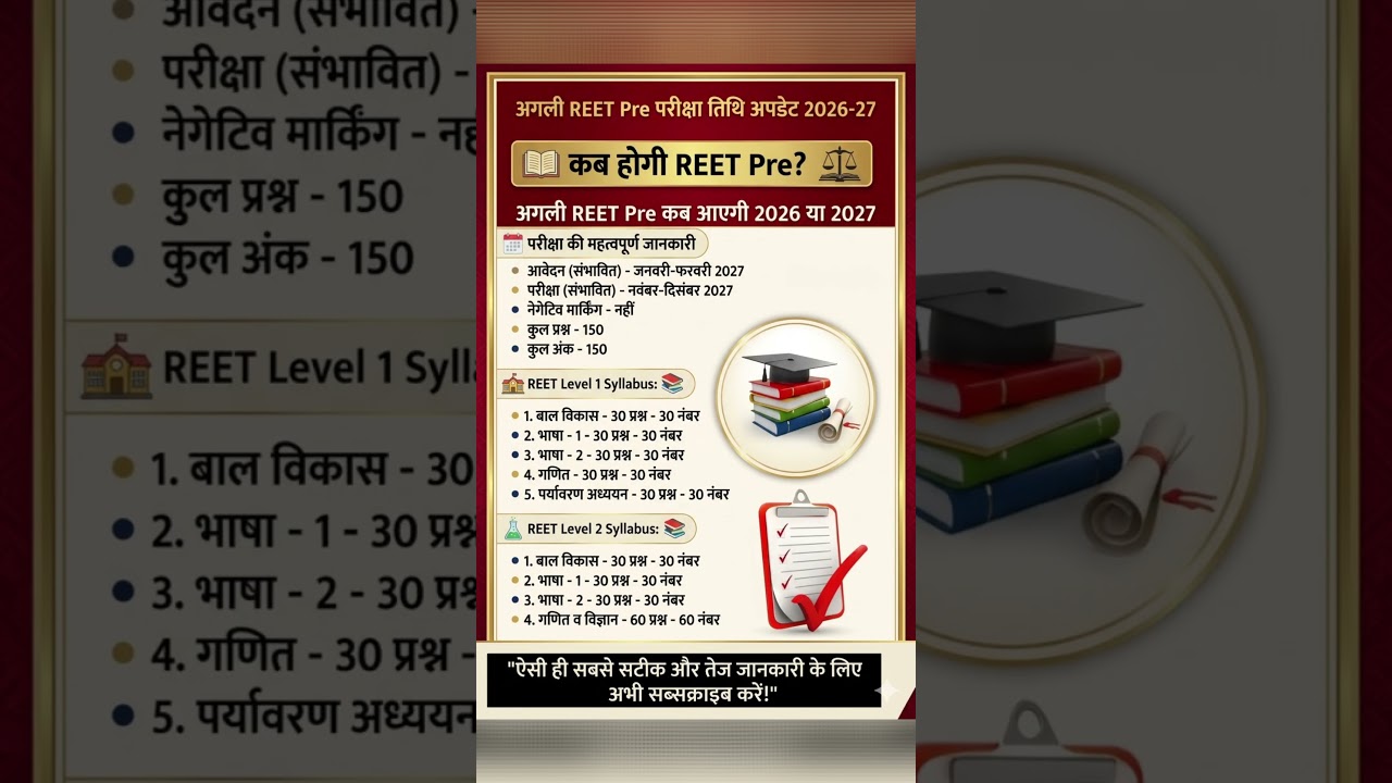 REET Pre Exam 2026 kab hoga | Reet pre syllabus 2026 | Reet pre new vacancy 2026#reetpre2026 #reet