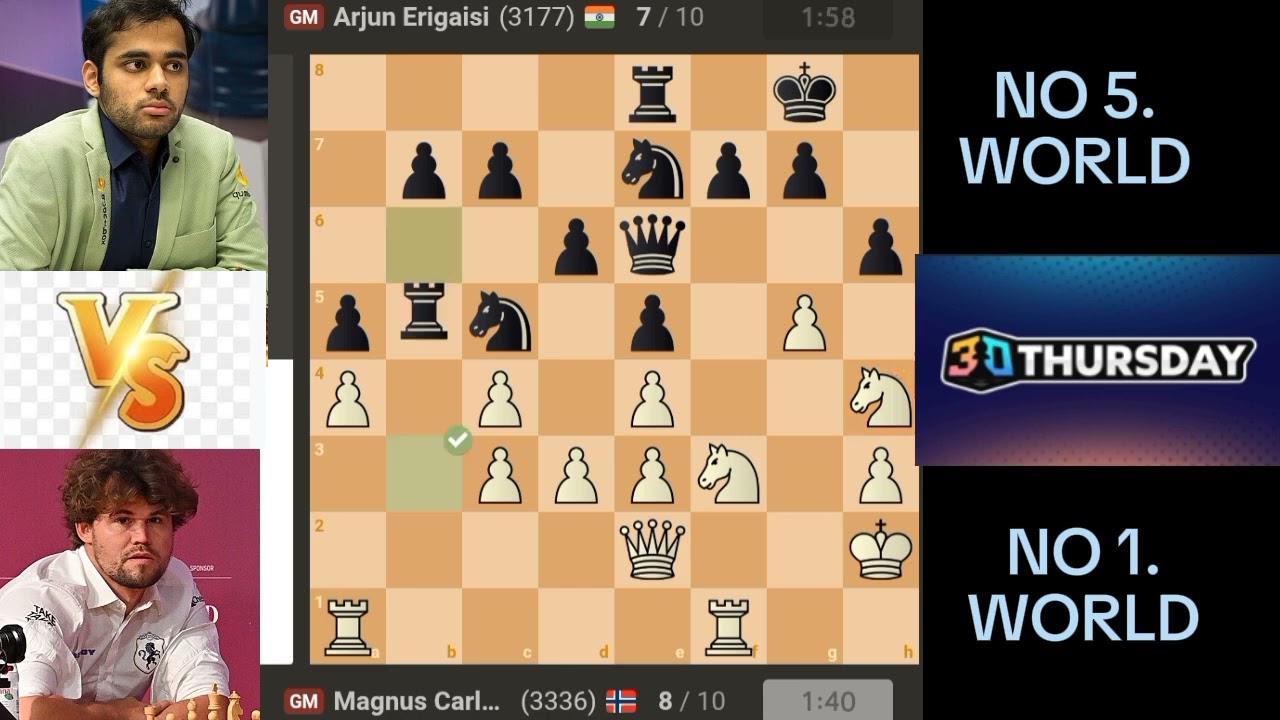 The goats Magnus carlsen vs Arjun Erigaisi at 3.0 THURSDAY 2026 Round 10
