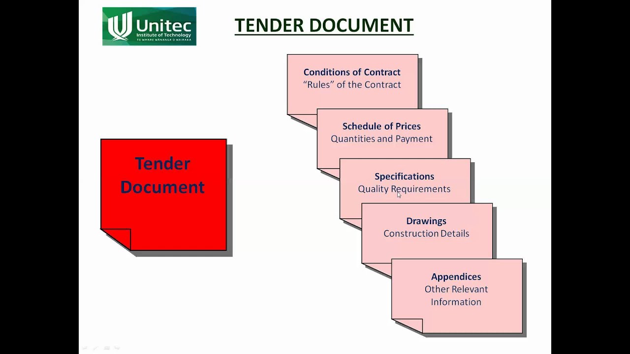 EM11a - Engineering Contracts