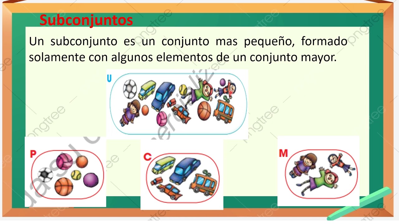Conjuntos y subconjuntos