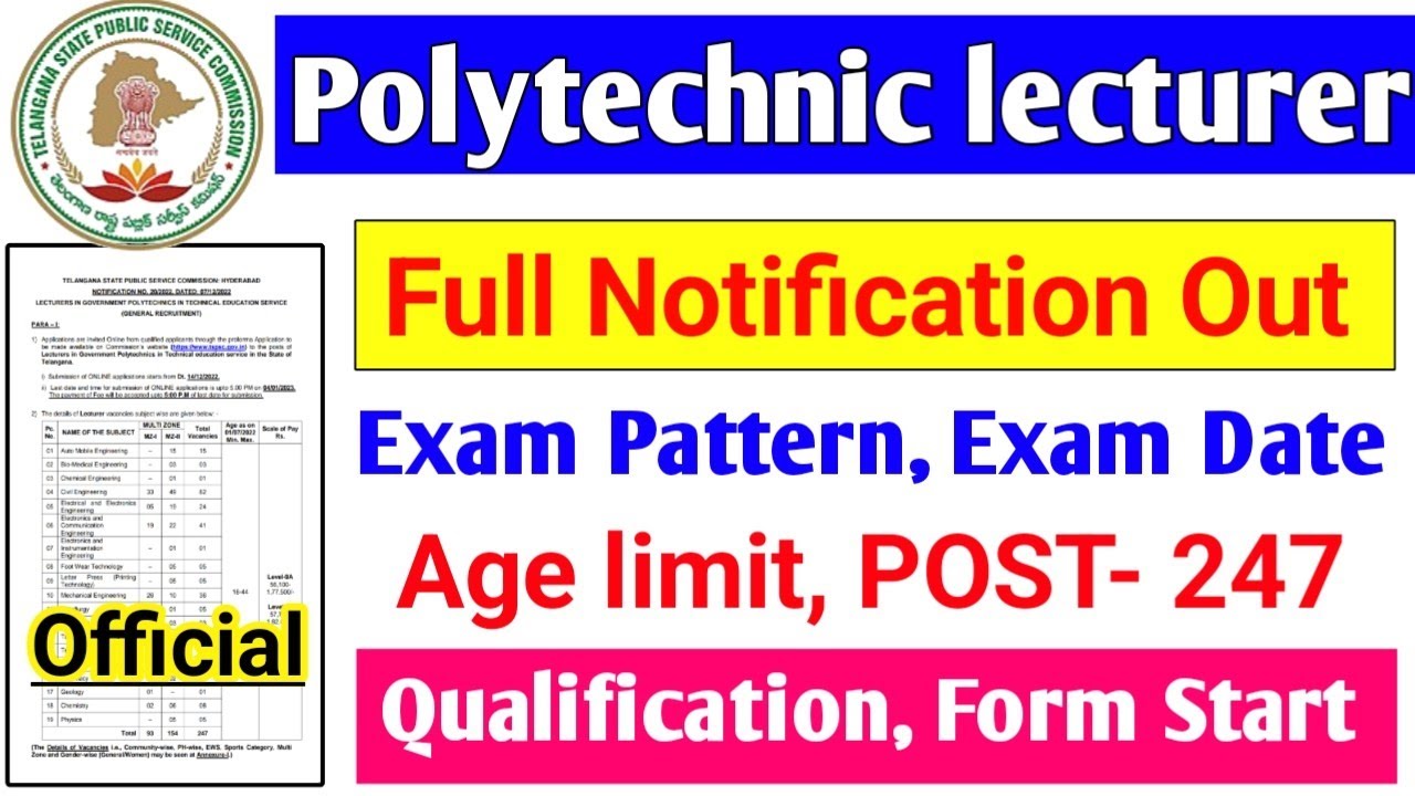 polytechnic lecturer recruitment 2022 telangana | polytechnic lecturer vacancy 2022 | POST- 247