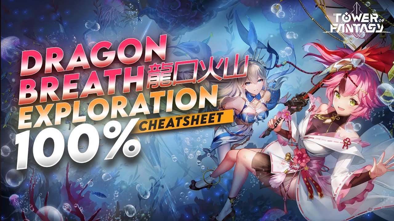 Dragon Breath Volcano 龍口火山 100% Exploration 2.4 | Tower of Fantasy