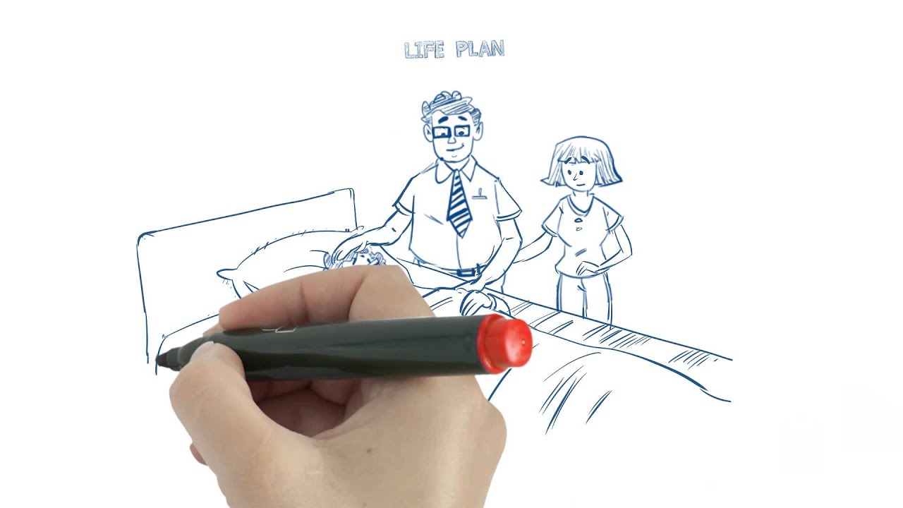 Inter Vivos Family Trust Planning
