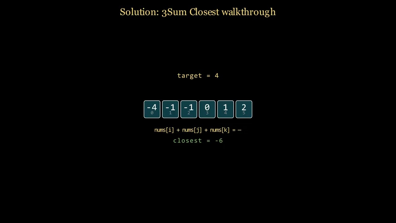 Leetcode 16 (medium) - 3Sum Closest