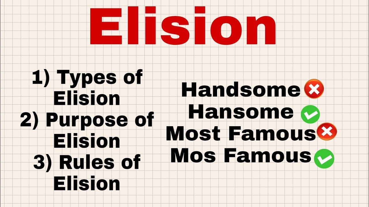 Elision| Elision in Phonetics and Phonology| Connected Speech| Elision Types| Rules of Elision.