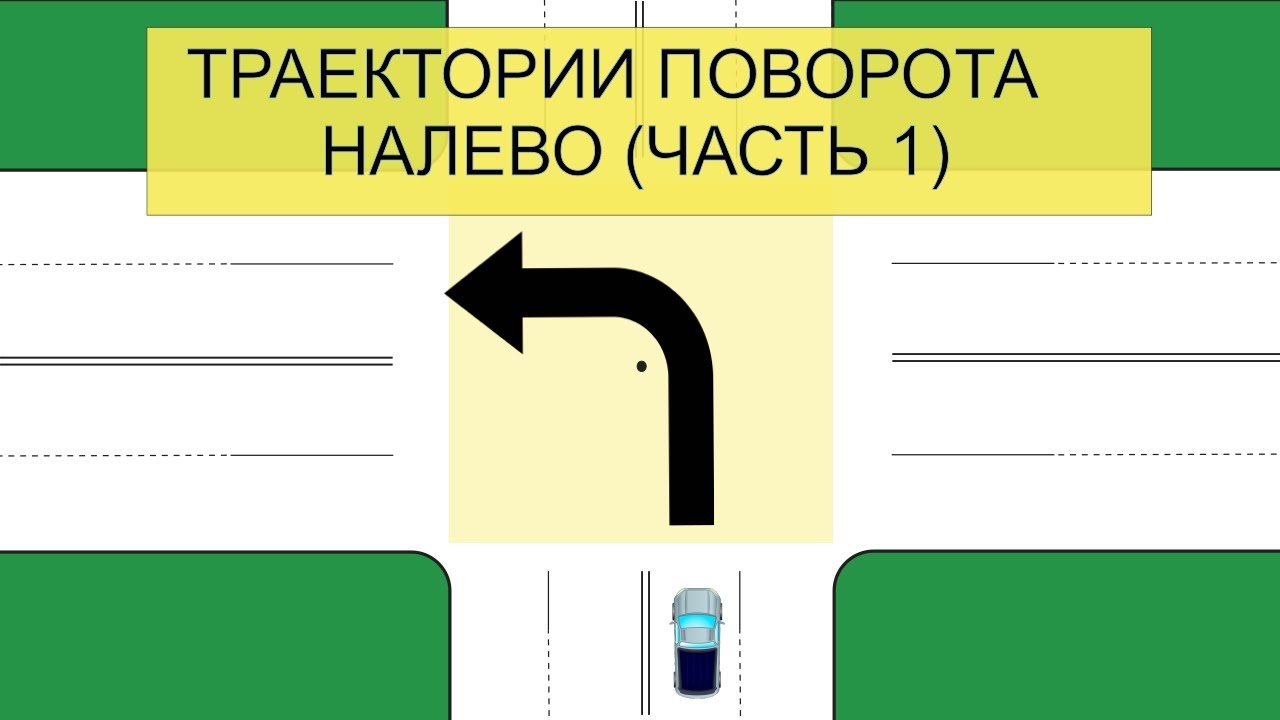 Траектории поворота НАЛЕВО. Пересечение проезжих частей.