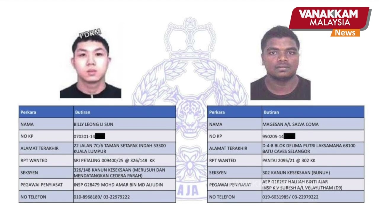 Kuala Lumpur police launch hunt for 36 men wanted in criminal investigations