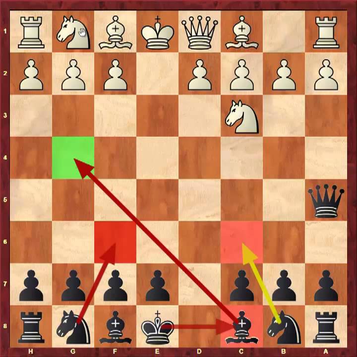 Скандинавская партия (чёрными) 1 часть. Для 2 - 3 разряда