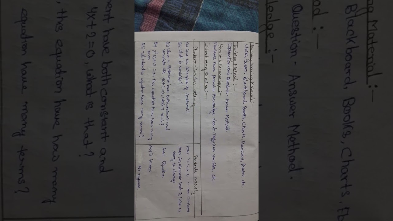Polynomials lesson plan Mathematics class 9