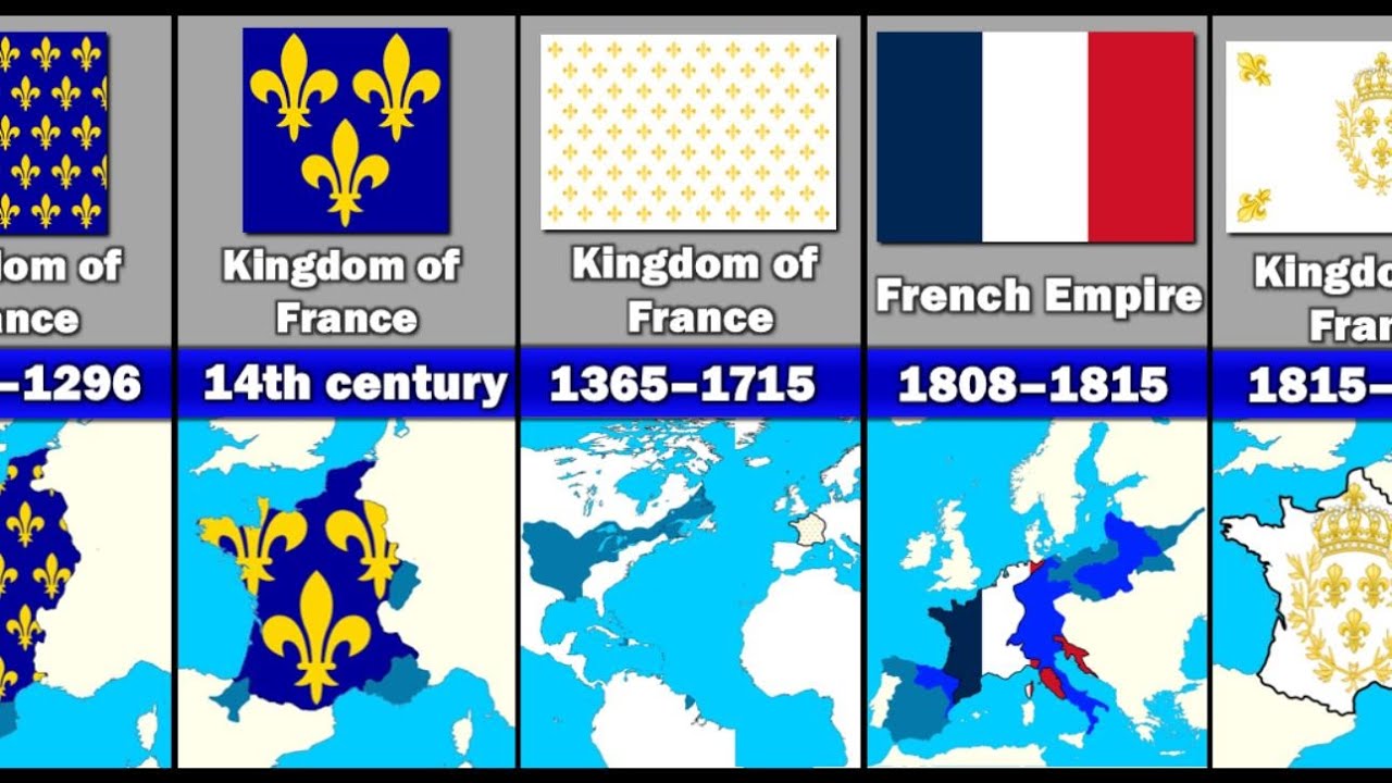 Evolution of The French Flag
