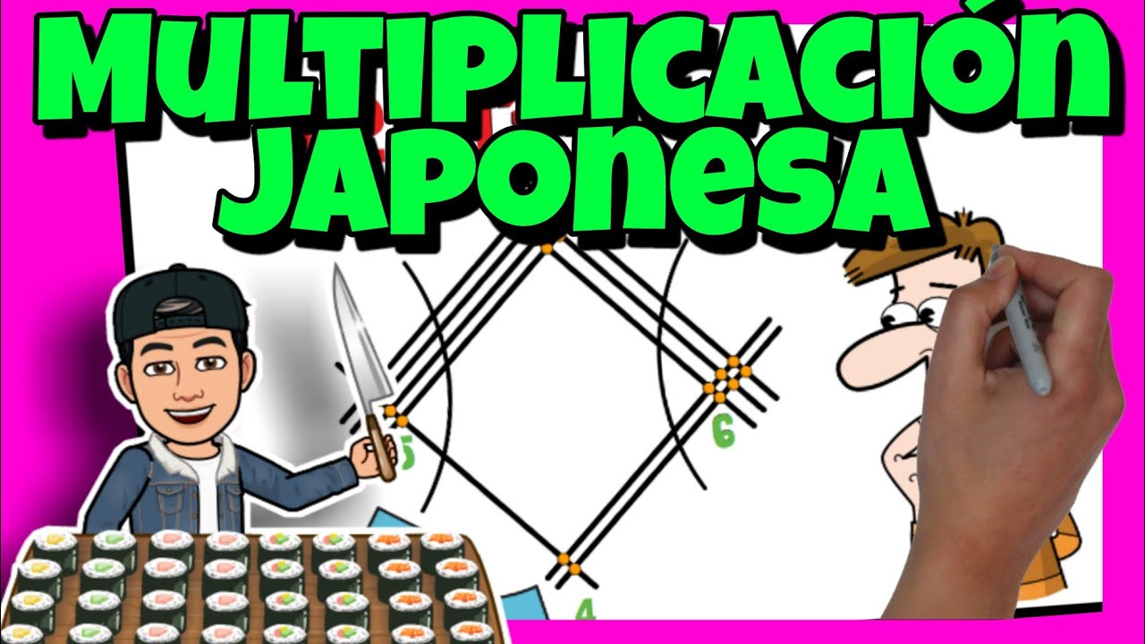 🔴 MULTIPLICACI&Oacute;N JAPONESA usando L&Iacute;NEAS