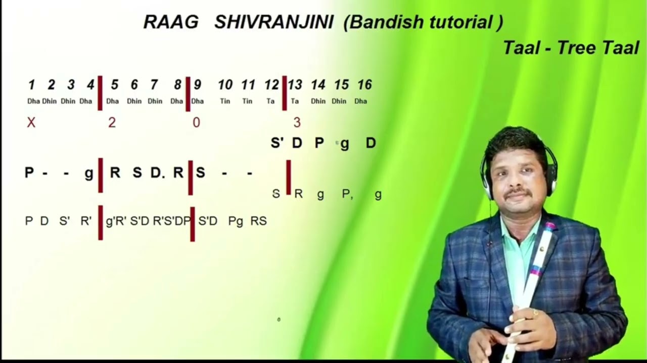 Shivranjini Raag Bandish on Bansuri | Step by Step Lesson, Pradeep Kumar Paik flute Tutorial.