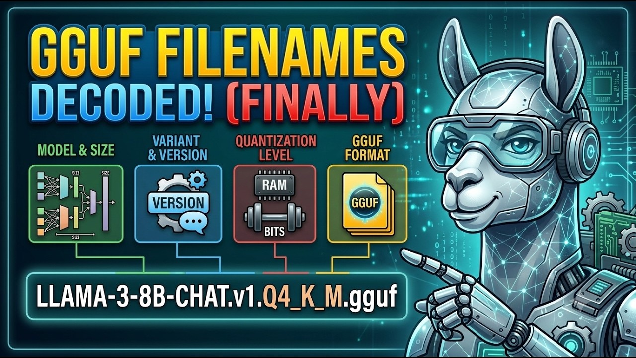 🧠 Разбираемся в именах файлов GGUF для начинающих | Изучаем Q4_K_M, IQ, UD, QAT, MoE и многое дру...