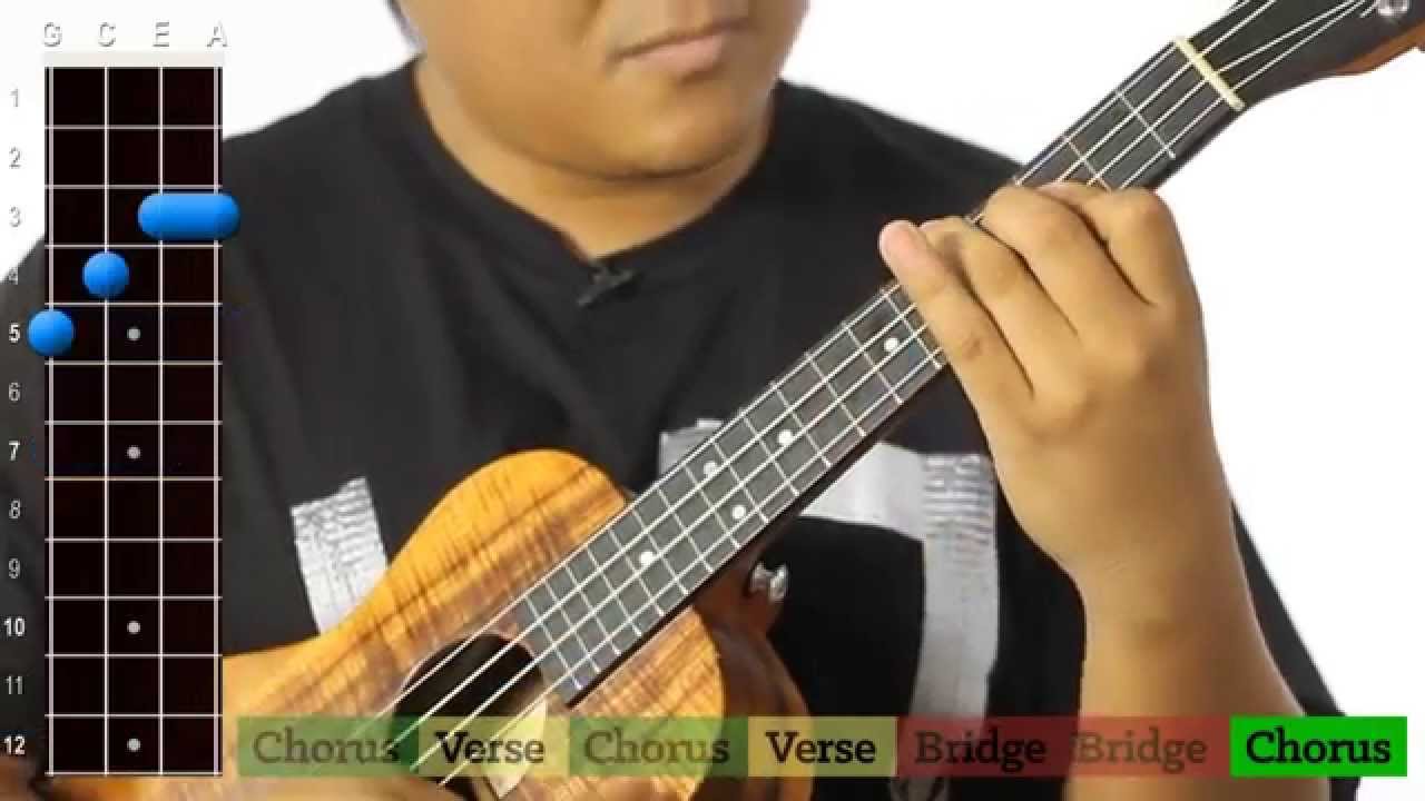 "No Woman, No Cry" (Bob Marley) Ukulele Play-Along!