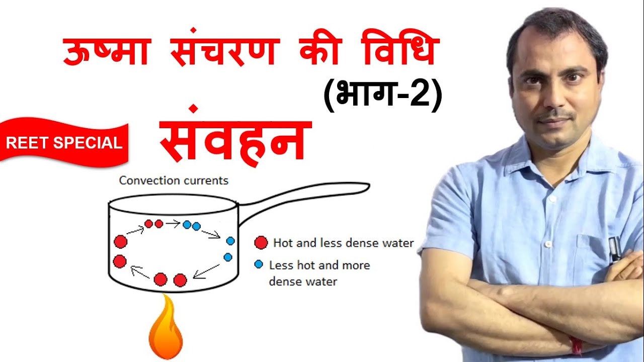 ऊष्मा संचरण की विधि&ndash;संवहन (Convection)- Physics by Mishra Sir-REET,PATWAR,NDA,9th,11th में उपयोगी