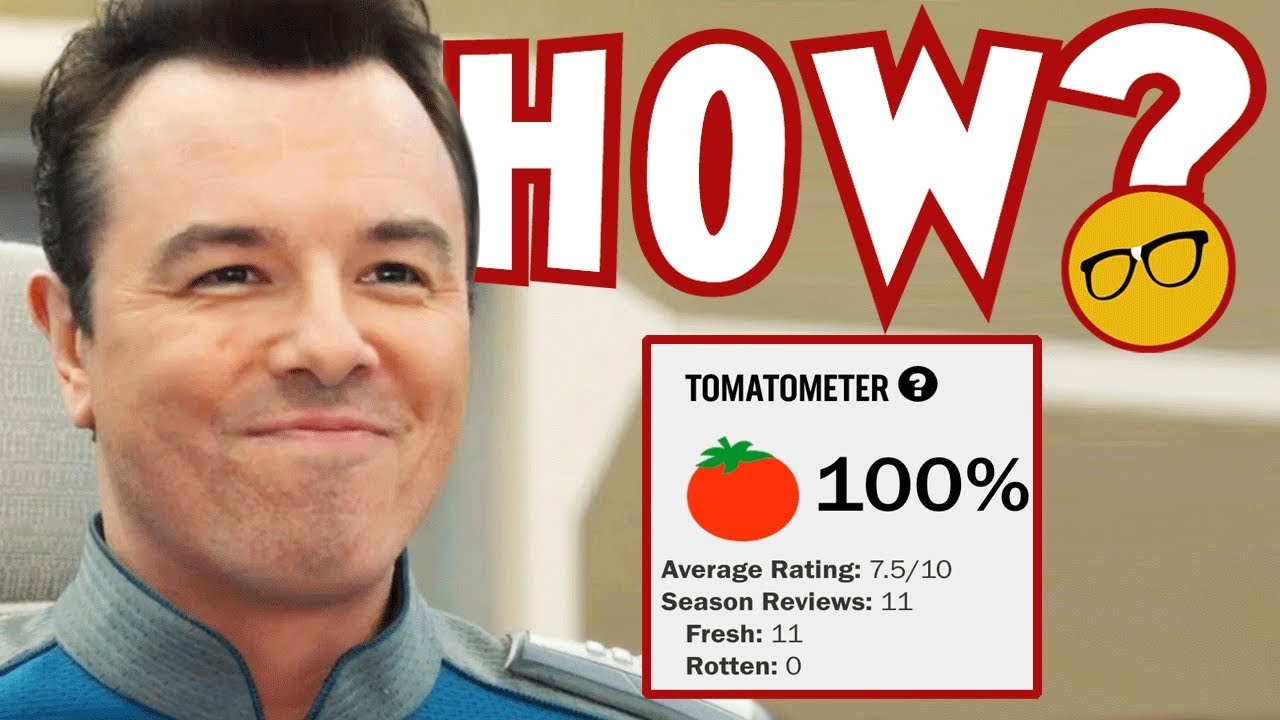 The Orville 100% Rotten Tomatoes Critics Score Proof They Fear Disney or Have Seen The Light?