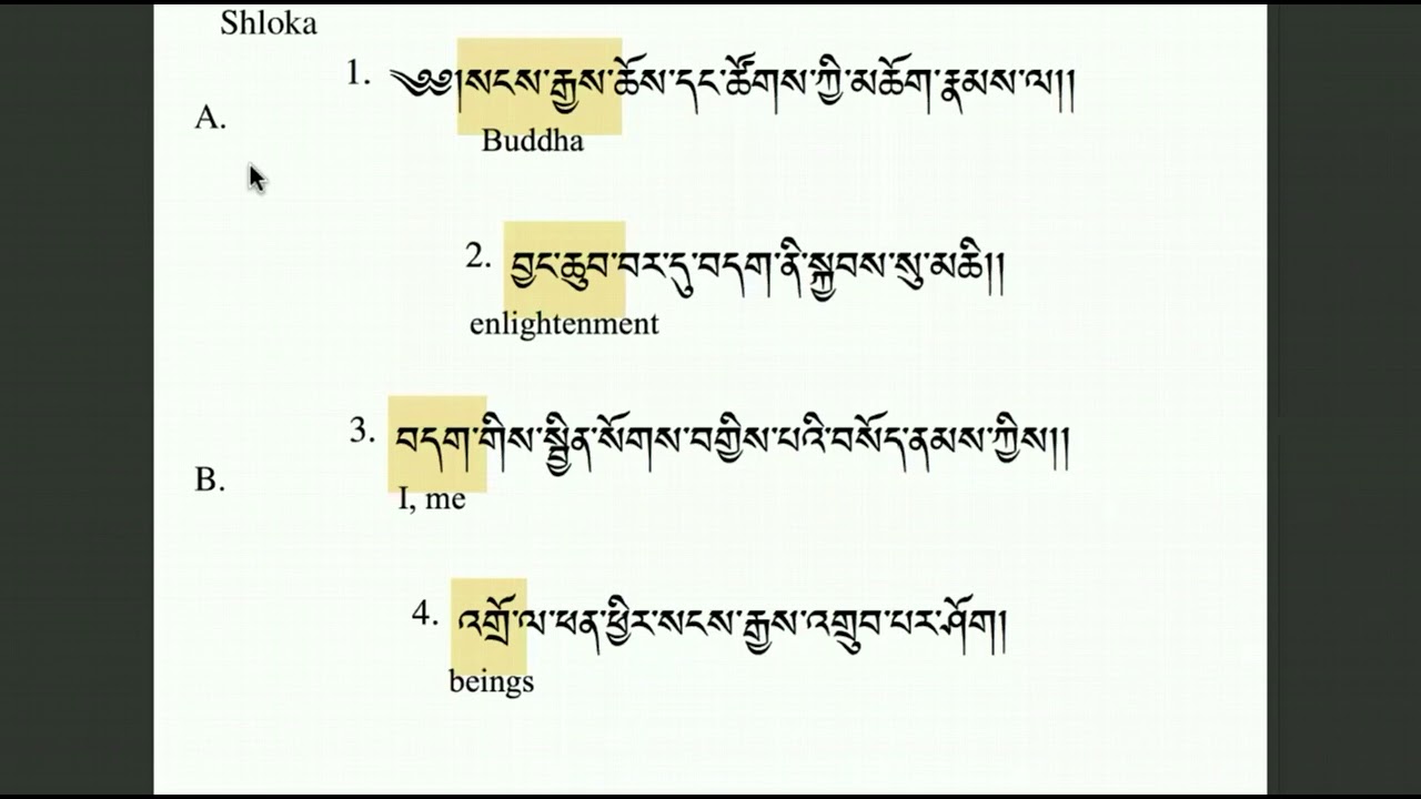 Refuge and Heart of Awakening Prayer: Translating from Tibetan - 1. Overview (part 1 of 6)
