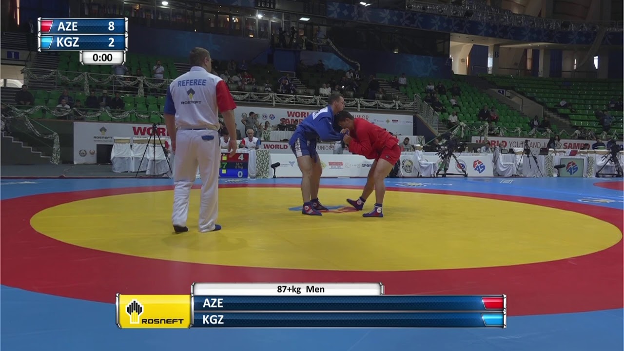 World Youth and Junior SAMBO Championships 2019. Day 2. Mat 3