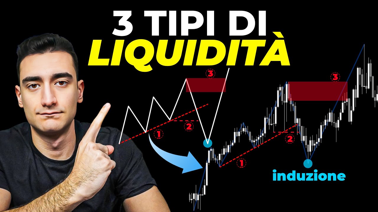 LIQUIDITÀ SEMPLIFICATA - Tutto ciò che DEVI SAPERE