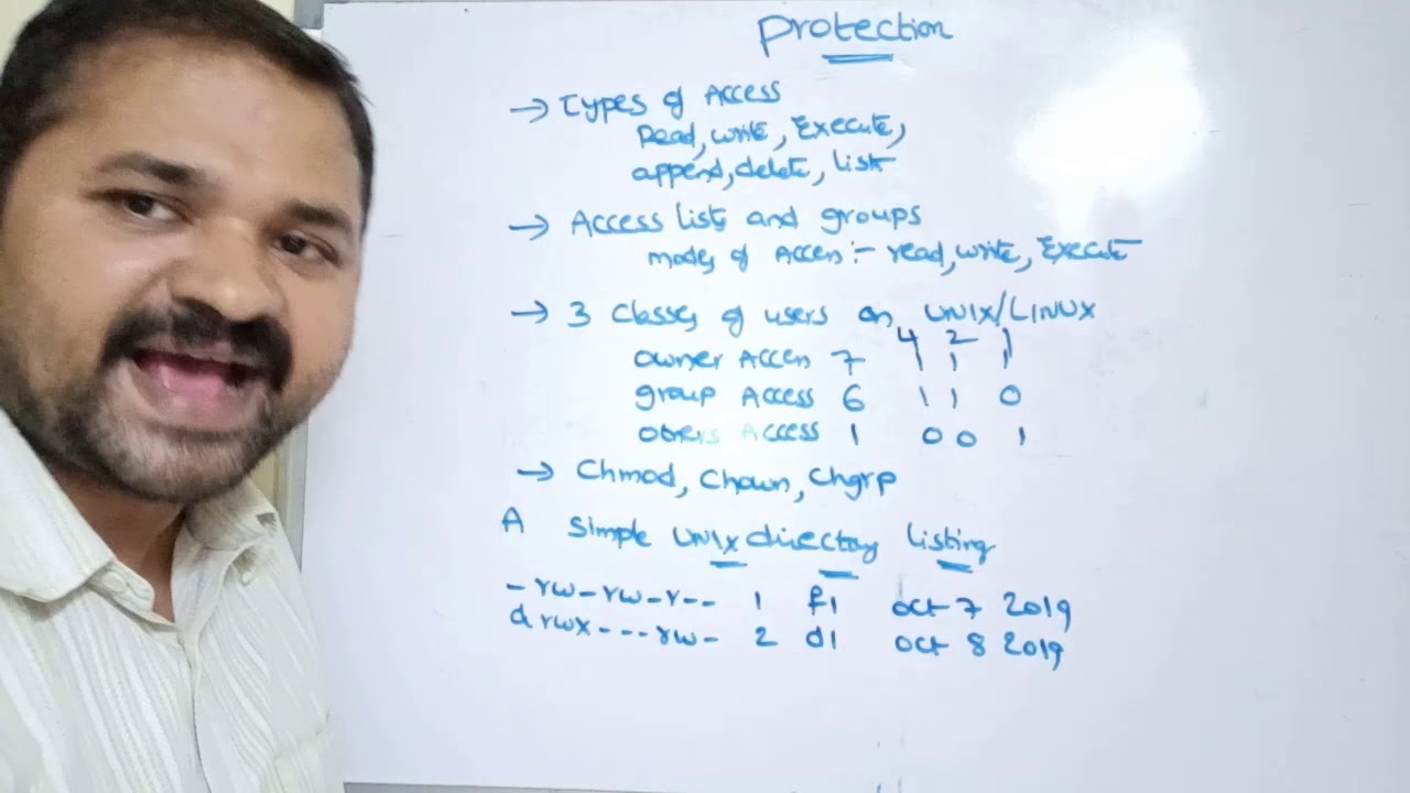 Protection | Protection in file system | operating system | file system | file management