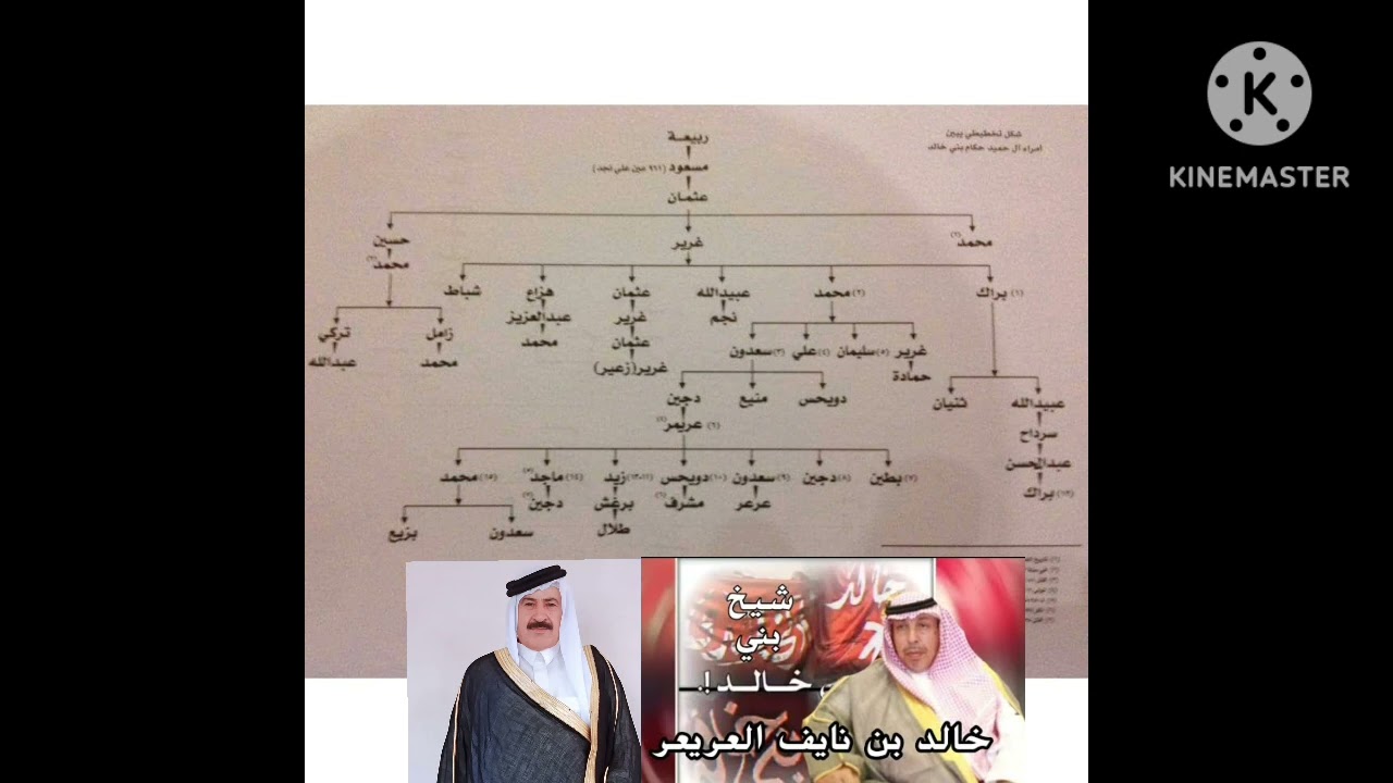نبذه عن تاريخ آل عريعر  شيوخ بني خالد في الوطن العربي .