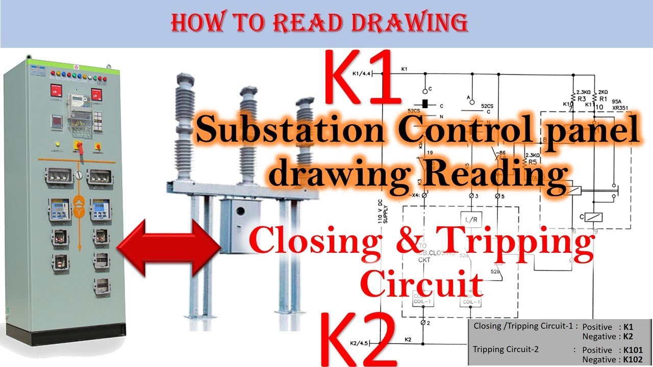 How to read Closing & tripping Circuit Drawing ? part 5 || Hindi