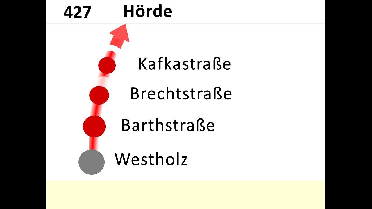 DSW21 Ansagen Bus 427 Scharnhorst - Hörde