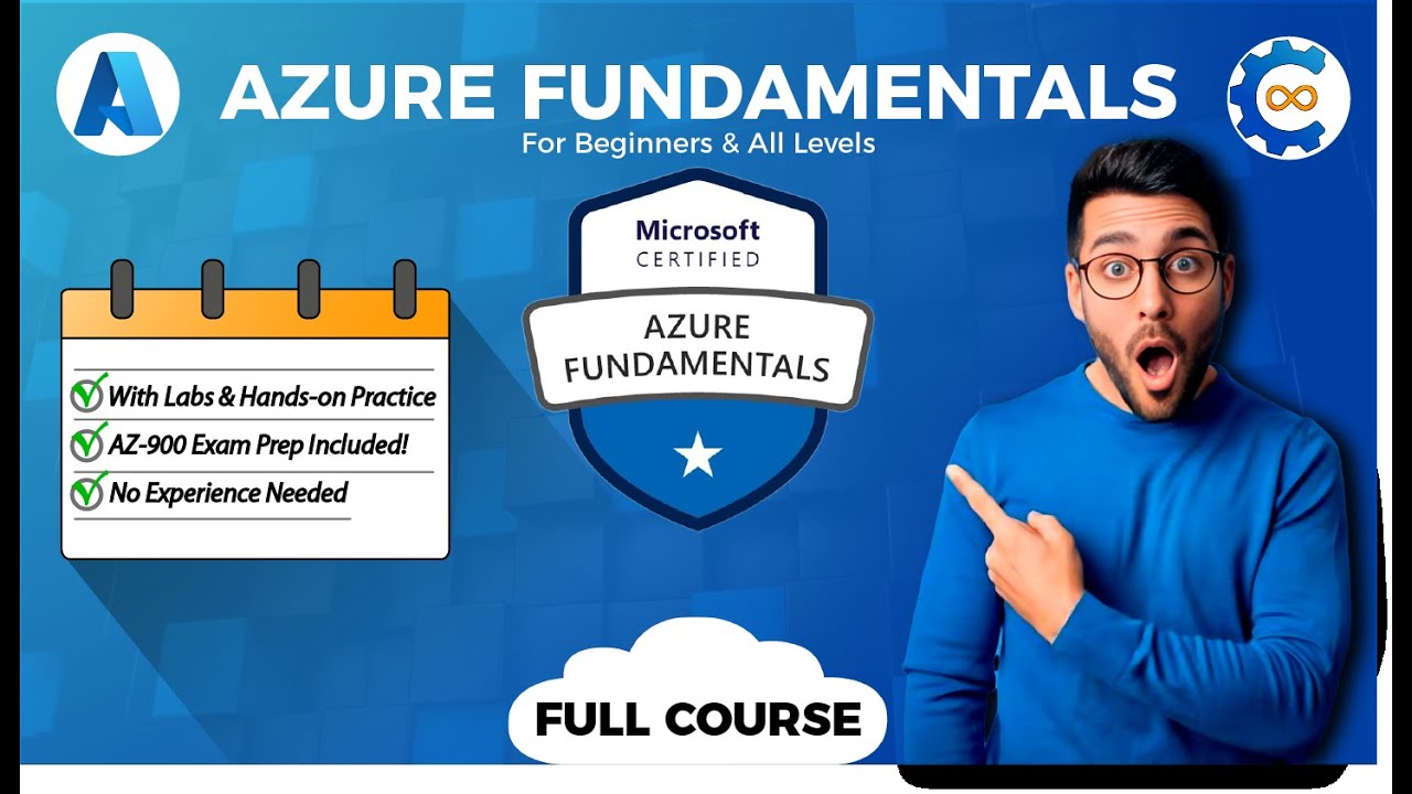 Curso Completo AZ-900 Azure Fundamentals 2025 en Español | Parte 2/3 – Arquitectura y Servicios