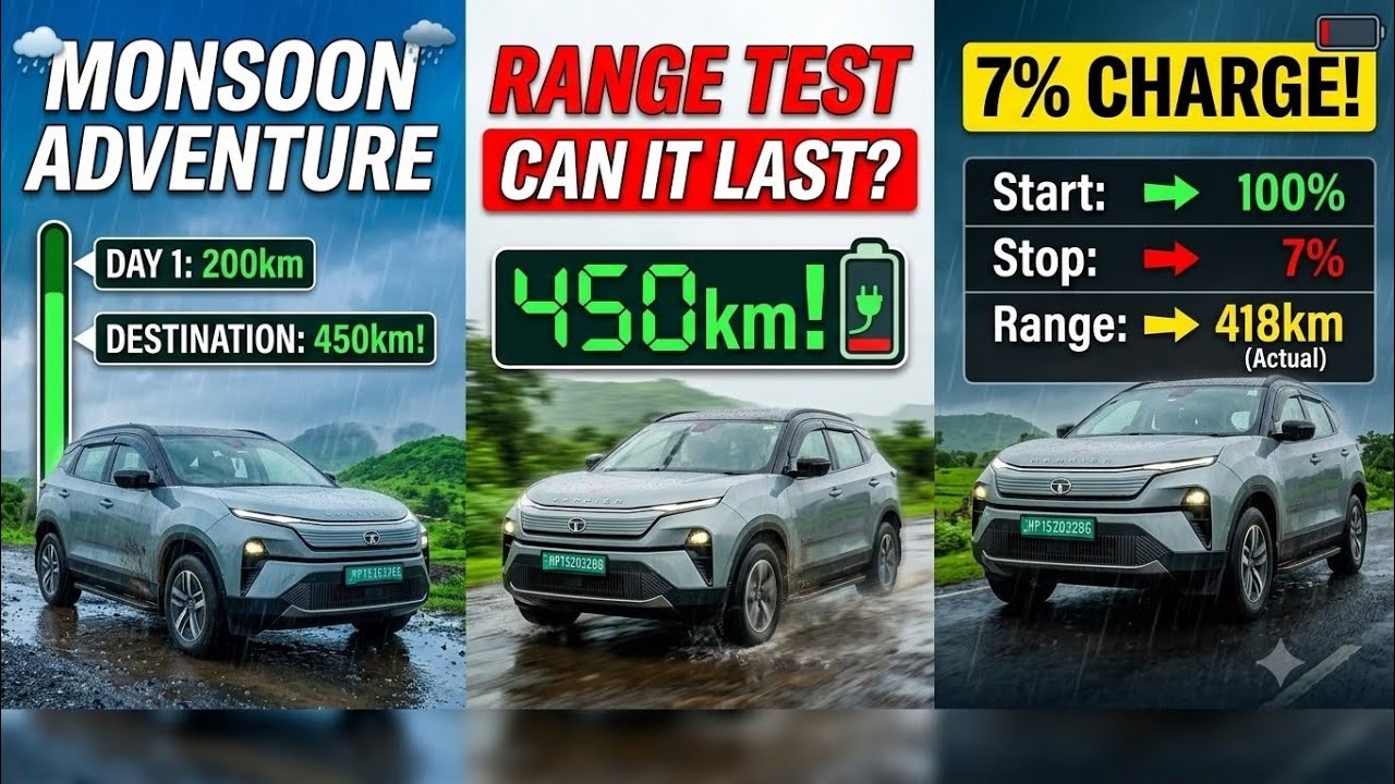 Tata Harrier EV Adventure S 65 City Range Test || How much does it run per battery %?